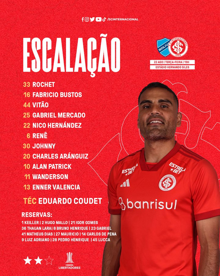 Coudet muda esquema do Inter para o jogo contra o Bolívar